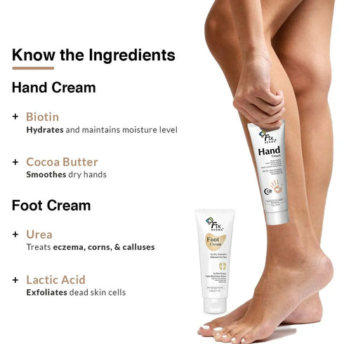 Fixderma Skincare Dry Skin Spf 30+ Cream
